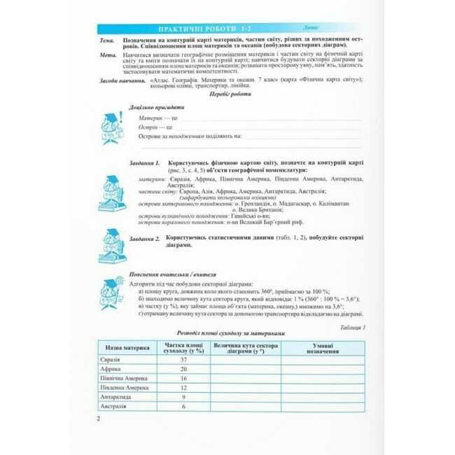 Зошит для практичних робіт Географія материків та океанів 7 клас НУШ Авт: Варакута О. Швець Є. Вид-во: Підручники і посібники - фото 4