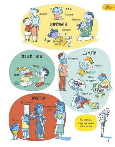Усе, що варто знати про своє тіло до 7 років Авт: Еліс Джеймс Вид-во: Ранок - фото 7