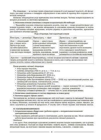 Мій конспект Матеріали до уроків Зарубіжна література 8 клас НУШ За програмою Ніколенко О.М. та ін. Авт: Г.Є. Фефілова М.В. Коновалова Вид-во: Основа - фото 4
