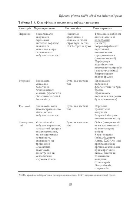 Невідкладна військова хірургія Вид-во: Скіф - фото 8