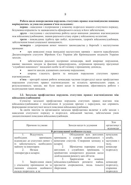 Збірник методичних рекомендацій ЗСУ Вид-во: Професіонал - фото 7