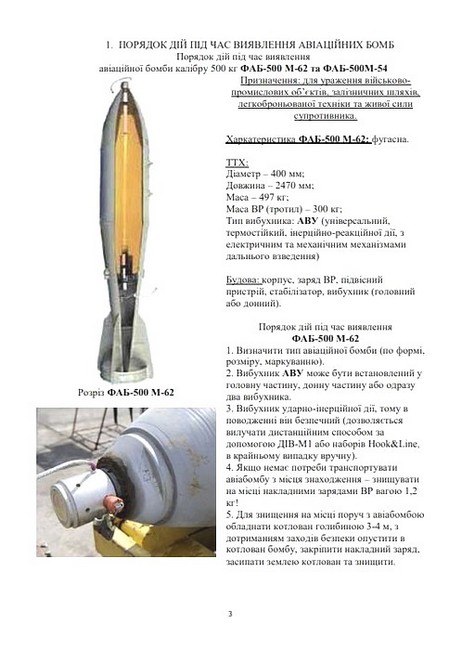 Порядок дій під час виявлення та знешкодження вибухонебезпечних предметів Методичні рекомендації Вид-во: Скіф - фото 2