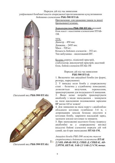 Порядок дій під час виявлення та знешкодження вибухонебезпечних предметів Методичні рекомендації Вид-во: Скіф - фото 8