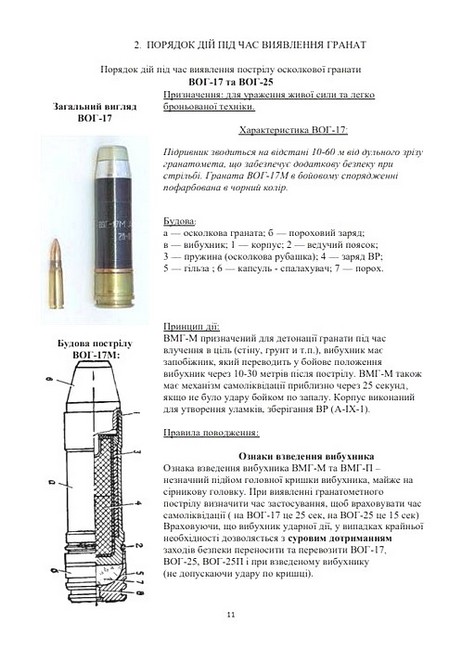Порядок дій під час виявлення та знешкодження вибухонебезпечних предметів Методичні рекомендації Вид-во: Скіф - фото 10