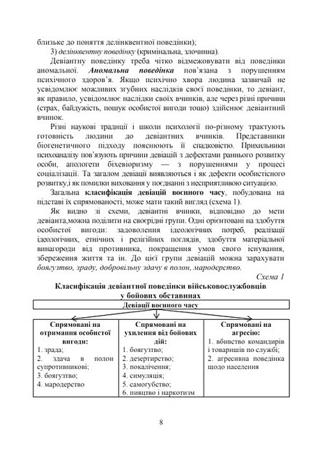Профілактика відхильної поведінки у військовослужбовців Авт: А. Романишин Т. Мацевко Вид-во: Скіф - фото 4