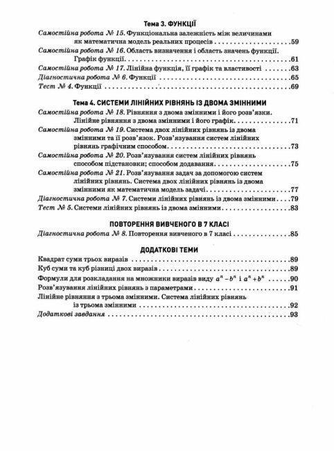 Контроль результатів навчання Алгебра 7 клас НУШ Авт: А.Р. Гальперіна Вид-во: Літера - фото 4