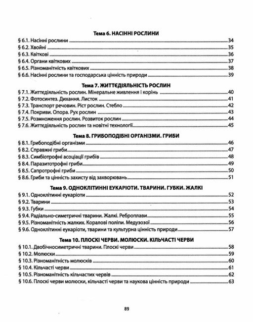 Мій зошит для навчання Біологія 7 клас НУШ Авт: Соболь В.І. Вид-во: Абетка - фото 4