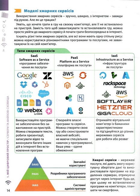 Підручник Інформатика 7 клас НУШ Авт: Джон Ендрю Біос Вид-во: Лінгвіст - фото 4