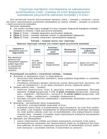 Зошит для формувального, підсумкового та тематичного оцінювання Географія 8 клас НУШ Авт: В. Безуглий Г. Лисичарова Вид-во: Генеза - фото 2