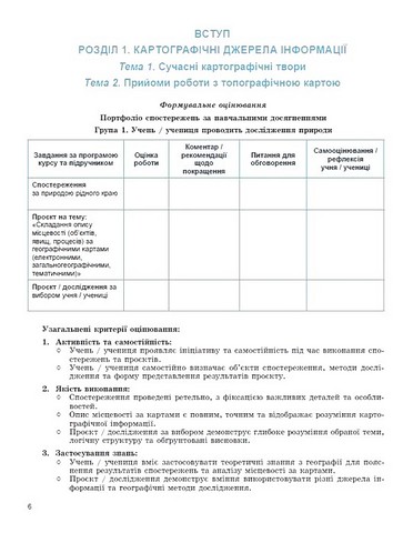 Зошит для формувального, підсумкового та тематичного оцінювання Географія 8 клас НУШ Авт: В. Безуглий Г. Лисичарова Вид-во: Генеза - фото 5