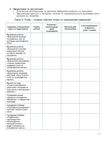 Зошит для формувального, підсумкового та тематичного оцінювання Географія 8 клас НУШ Авт: В. Безуглий Г. Лисичарова Вид-во: Генеза - фото 6