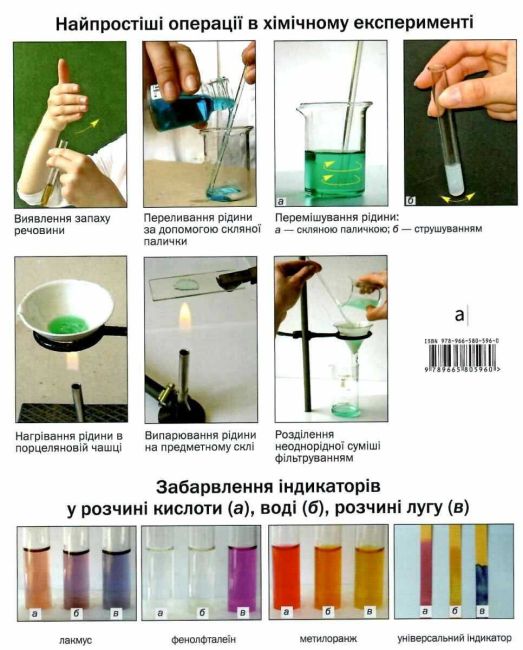 Зошит для практичних робіт Хімія 7 клас Авт: Крикля Л.С. Попель П.П. Вид-во: Академія - фото 7