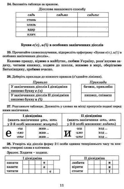 Зошит-тренажер із правопису Українська мова 7 клас Авт: В.В. Заболотний О.В. Заболотний Вид-во: Літера - фото 5