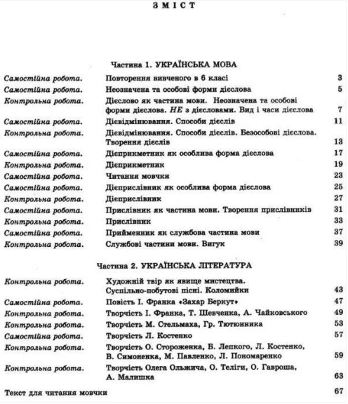Тестовий контроль результатів навчання Українська мова та література 7 клас Новий правопис Авт: О.В. Заболотний В.В. Заболотний Вид-во: Літера - фото 2
