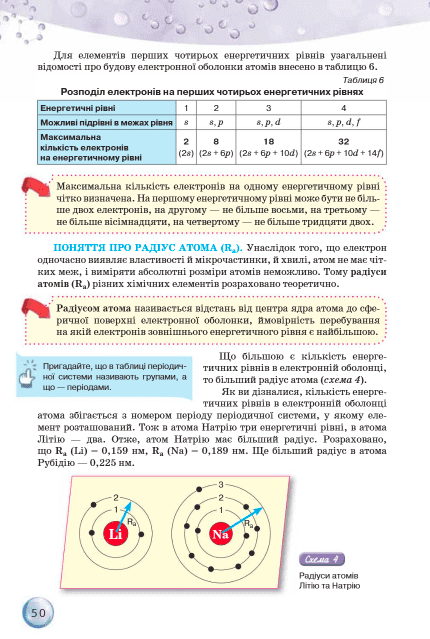Підручник Хімія 8 клас Авт: О.Г. Ярошенко Вид-во: Оріон - фото 8