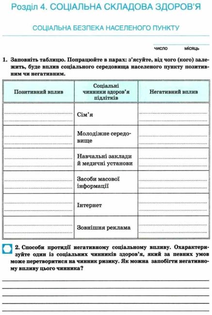 Робочий зошит Основи здоровя 7 клас Нова програма До підручника Бойченко Т.Є. та ін. Авт: Василенко С.В. Гущина Н.І. Вид-во: Літера - фото 5