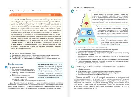 Підручник Інтегрований курс Здоровя, безпека та добробут 8 клас НУШ Авт: Н. Гущина І. Василашко Вид-во: Освіта - фото 8