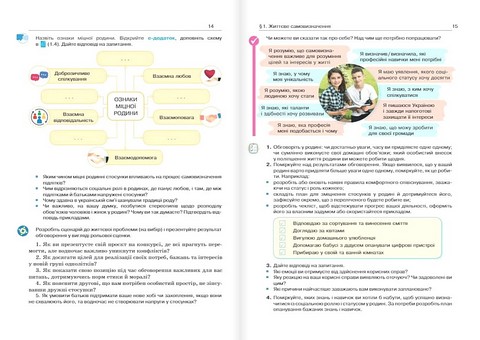 Підручник Інтегрований курс Здоровя, безпека та добробут 8 клас НУШ Авт: Н. Гущина І. Василашко Вид-во: Освіта - фото 9