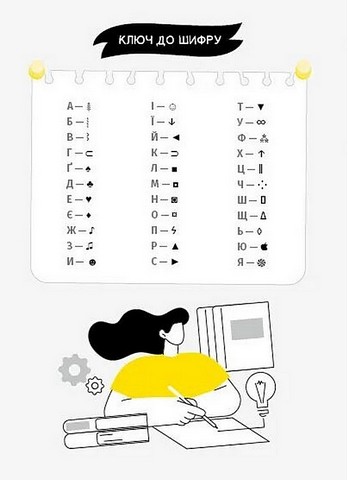 Селфхелп-щоденник Авт: Діана Житня-Кебас Вид-во: Vivat - фото 2