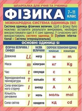 Шпаргалка для учня та учениці. Фізика. 7-11 класи