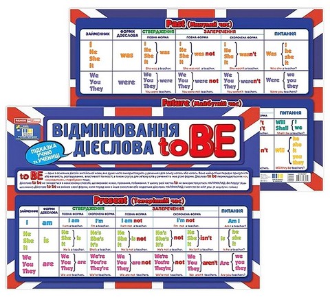 Підказка учню. Відмінювання дієслова To BE - фото 2