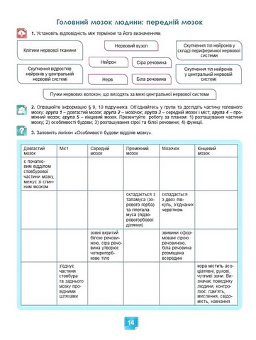 Біологія. 8 клас. Робочий зошит - фото 4