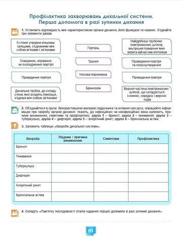 Біологія. 8 клас. Робочий зошит - фото 6