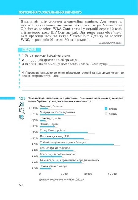 Українська мова. 8 клас. Зошит. Частина 2 - фото 5