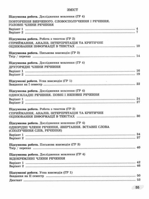 Українська мова. 8 клас. Зошит для підсумкового оцінювання результатів навчання - фото 2