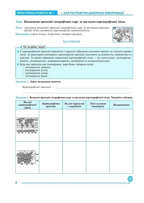 Практикум Україна у світі: природа, населення Географія 8 клас НУШ за модельною навчальною програмою С.Г. Кобернік та ін. Авт: М.І. Пугач О.-А.М. Пугач Л.М. Тертична Вид-во: Богдан - фото 2