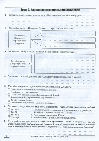 Робочий зошит Всесвітня історія 7 клас  НУШ Авт: О.І. Гук Ю.М. Гук Вид-во: Аксіома - фото 4
