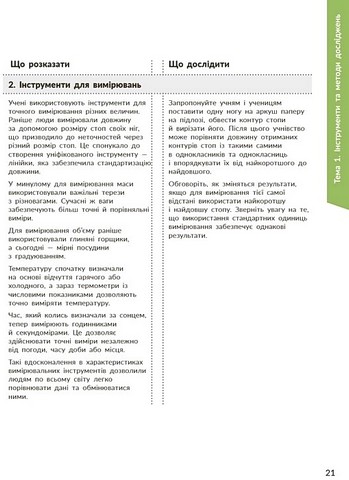 Методичний посібник STEM-старт Дослідження Хімічна наука 1-4 класи Авт: І. Потапенко О. Дубовик О. Онопрієнко Вид-во: Ранок - фото 5