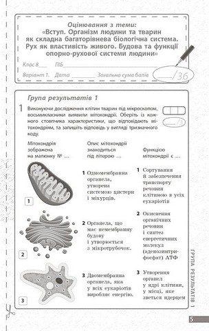 Поточне та підсумкове оцінювання за групами результатів Біологія 8 клас НУШ Авт: Довгаль Л.В. Вид-во: Ранок - фото 3