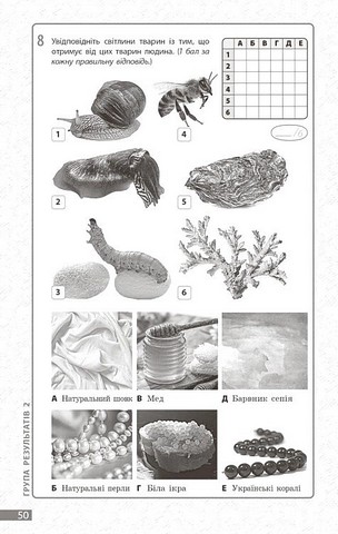 Поточне та підсумкове оцінювання за групами результатів Біологія 7 клас НУШ Авт: Довгаль Л.В. Самойлов А.М. Вид-во: Ранок - фото 10