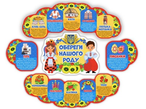 Набір для оформлення інтерєру Обереги нашого роду Вид-во: Ранок - фото 2