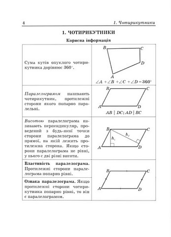Вчимося розв’язувати задачі з геометрії 8 клас НУШ Авт: Вид-во: Пiдручники i посiбники - фото 2