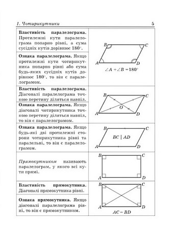 Вчимося розв’язувати задачі з геометрії 8 клас НУШ Авт: Вид-во: Пiдручники i посiбники - фото 3
