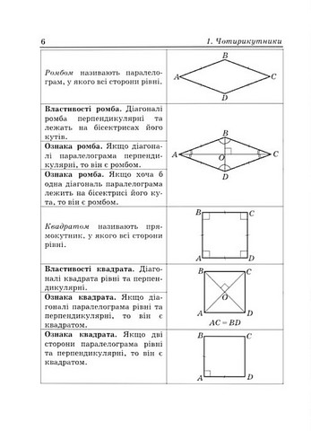 Вчимося розв’язувати задачі з геометрії 8 клас НУШ Авт: Вид-во: Пiдручники i посiбники - фото 4