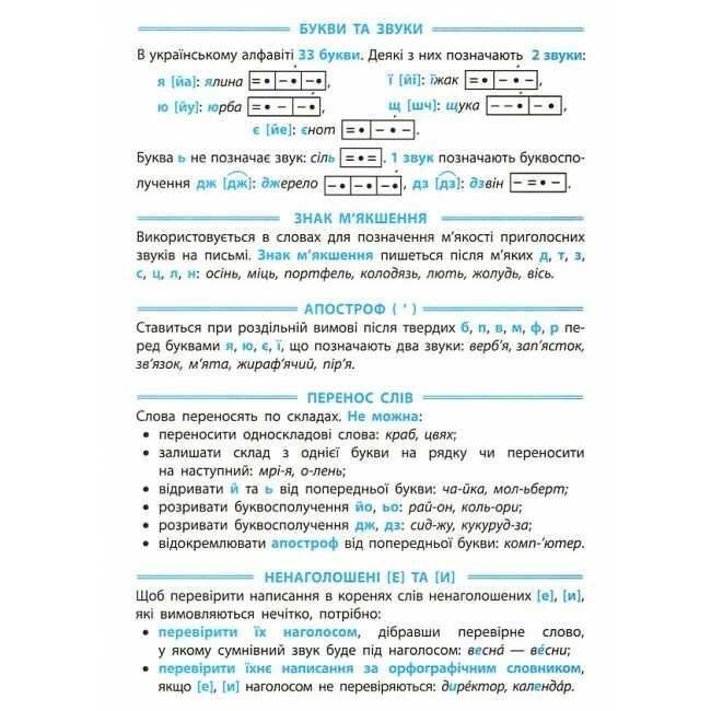 Зошит-репетитор з української мови Словникові слова (прописи) 1-2 класи НУШ Авт: Світлана Сіліч Вид-во: УЛА - фото 2