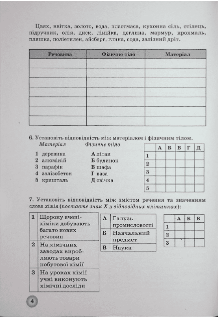 Робочий зошит з хімії 7 клас НУШ Авт: О.А. Іванащенко І.Г. Михайлова Вид-во: Школяр - фото 4