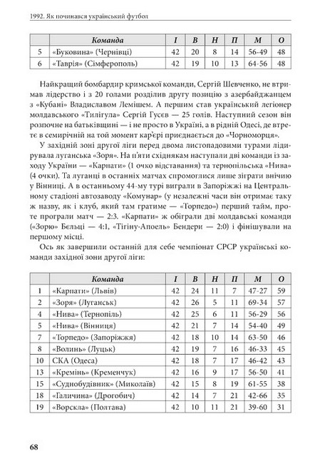 1992 Як починався український футбол Авт: Володимир Миленко Вид-во: Раціо - фото 6
