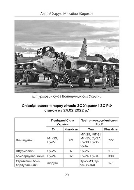Бойова хроніка 2022 року Авт: А. Харук М. Жирохов Вид-во: Раціо - фото 3