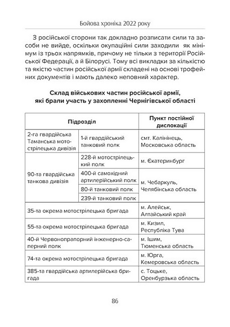 Бойова хроніка 2022 року Авт: А. Харук М. Жирохов Вид-во: Раціо - фото 5
