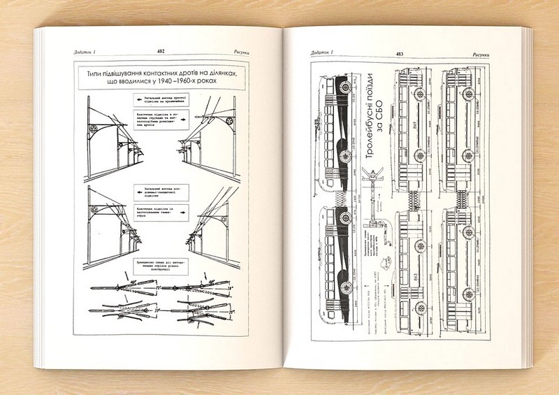 Київський Тролейбус / Kyiv trolleybus Авт: К. Козлов С. Машкевич Вид-во: Раціо - фото 7