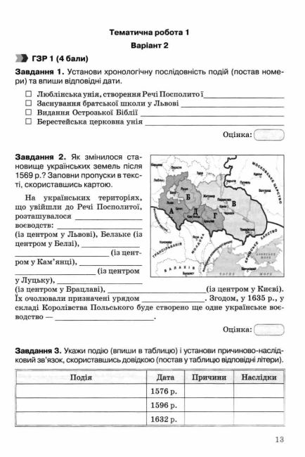 Зошит моїх досягнень Історія України 8 клас НУШ Авт: О. Пометун О. Дудар Вид-во: Освіта - фото 3