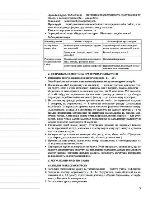Мій конспект Образотворче мистецтво 7 клас Нова програма До підручника Папіш Л. Авт: Мироненко С. Вид-во: Основа - фото 7