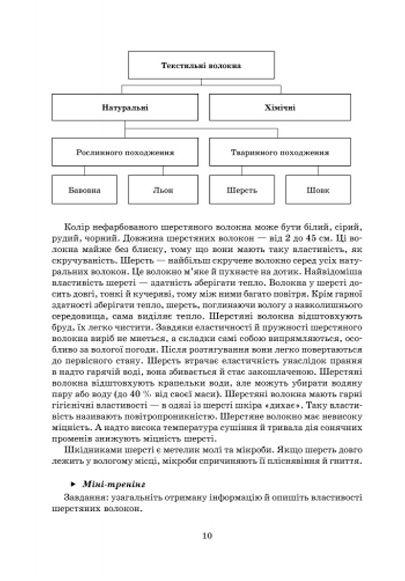 Плани-конспекти уроків Трудове навчання Технологія виготовлення виробів, в’язаних гачком 7 клас Нова програма Авт: Богданова С.І. Вид-во: Ранок - фото 8