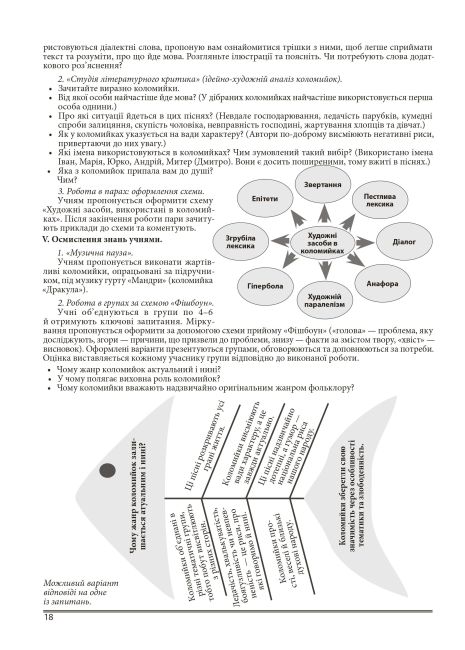 Книга для вчителя Українська література 7 клас І семестр НУШ Авт: Черешневська Т. Вид-во: Соняшник - фото 3