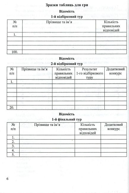 Кращий ерудит Українські інтелектуально-розвивальні ігри Інтелектуальна гра для учнів 7–11 клас Авт: 
Беднарчук С. Вид: Підручники і посібники - фото 6