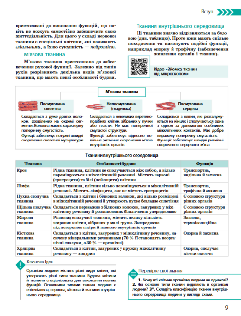 Біологія Підручник для 8 клас з поглибленим вивченням біології Програма 2021 Авт: К. Задорожний, М. Рудич Вид-во: Ранок - фото 8